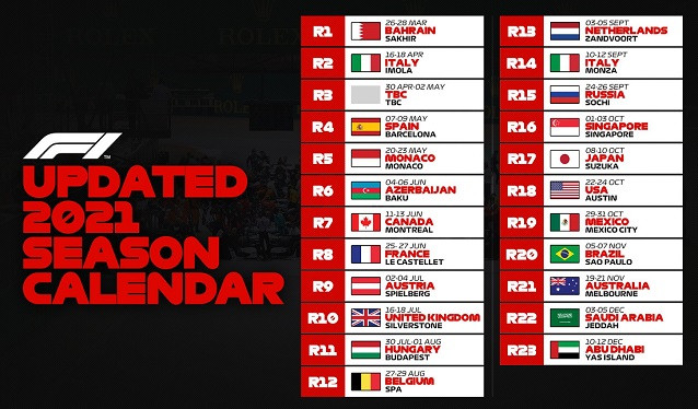 Se confirma la celebración del GP de España 2021...
