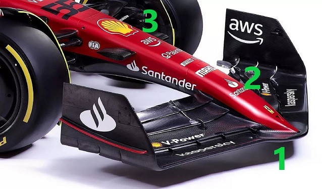 Análisis técnico del Ferrari F1-75