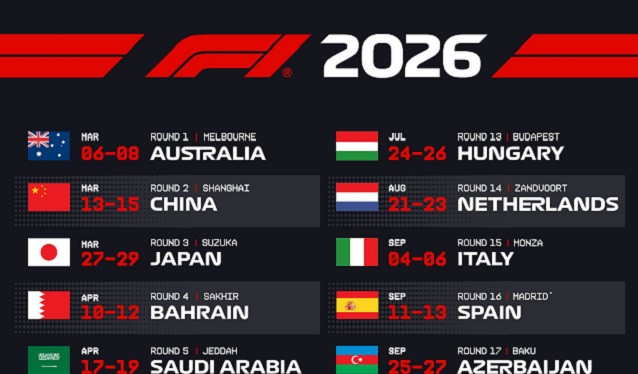 La Fórmula 1 presenta el Calendario para 2026