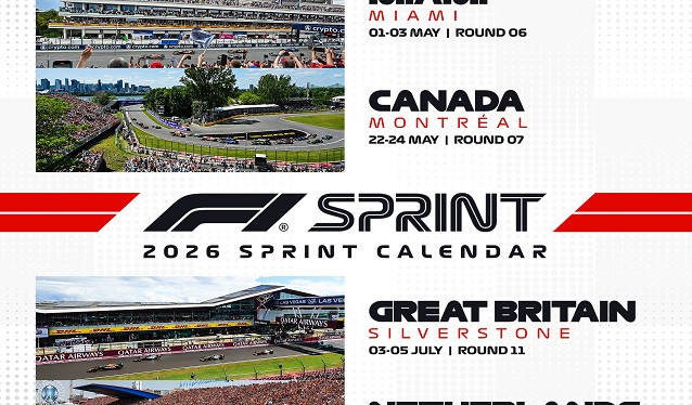 La F1 presenta las seis carreras Sprint para la temporada 2026