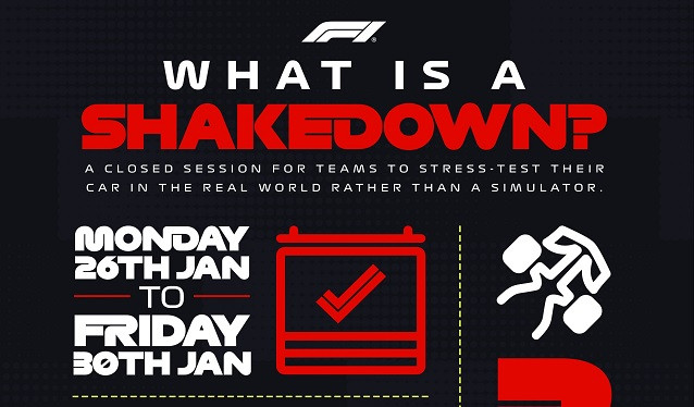 Comienza el Shakedown de la F1 en Montmeló