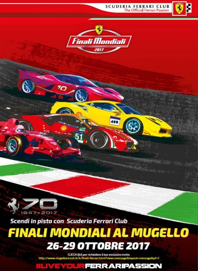 Finales Mundiales, Mugello-Italia